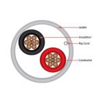 Cable de alarma 22/2 Trenzado 7 CM CL2 500FT Blanco UL, VERTICAL 210-222ST/5WH - Imagen 2