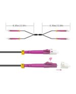 Patch cord LC - LC Multimodo 2 hilos 25mts OM4 Indoor/Outdoor, LANTEK LTK-PC2*OM4-25 - Image 2